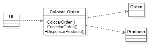 Actividad de aprendizaje 2 - Diagrama de clases