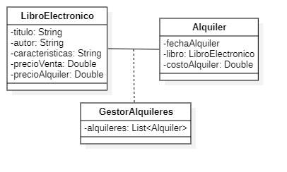 Diagrama de clases