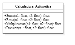 Clase Calculadora_Aritmetica aplicando el patrón
