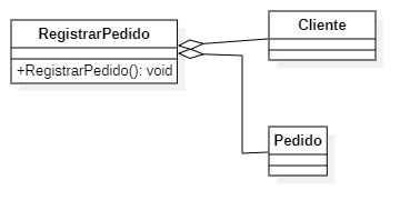 Solución aplicando el patrón manteniendo la cohesión