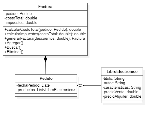 Opción B - Diagrama de clases - Facturación