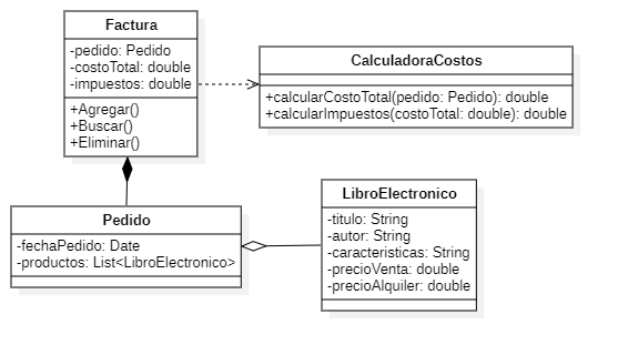 opción Actividad de aprendizaje 2