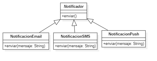 Actividad de aprendizaje - Diagrama de clases - Opción A