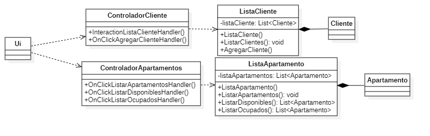 Diagrama de clases opción A